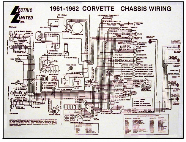 Corvette Wiring Diagram Laminated 17 X 22 53 54 And All 6 Cylinder 55