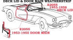 E2055 WEATHERSTRIP-TOP COVER / DECK LID-53-58 AND DOOR MAIN-USA-53-55
