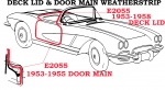 Click Here For Full Product Info E2055 WEATHERSTRIP-TOP COVER / DECK LID-53-58 AND DOOR MAIN-USA-53-55