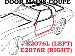 Click Here For Full Product Info E2076R WEATHERSTRIP-DOOR MAIN-COUPE-USA-RIGHT-78-82