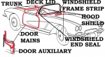 E2334 WEATHERSTRIP KIT-BODY-USA-10 PIECE-E59