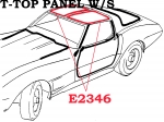 Click Here For Full Product Info E2346 WEATHERSTRIP-T-TOP PANEL-WITH FASTENERS-USA-PAIR-70-E77