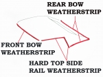 Click Here For Full Product Info E2973 WEATHERSTRIP KIT-HARDTOP-USA-4 PIECES-68-75