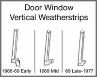 E2194 WEATHERSTRIP KIT-COUPE BODY AND T TOP-1 ST DESIGN-USA-11 PIECES-69